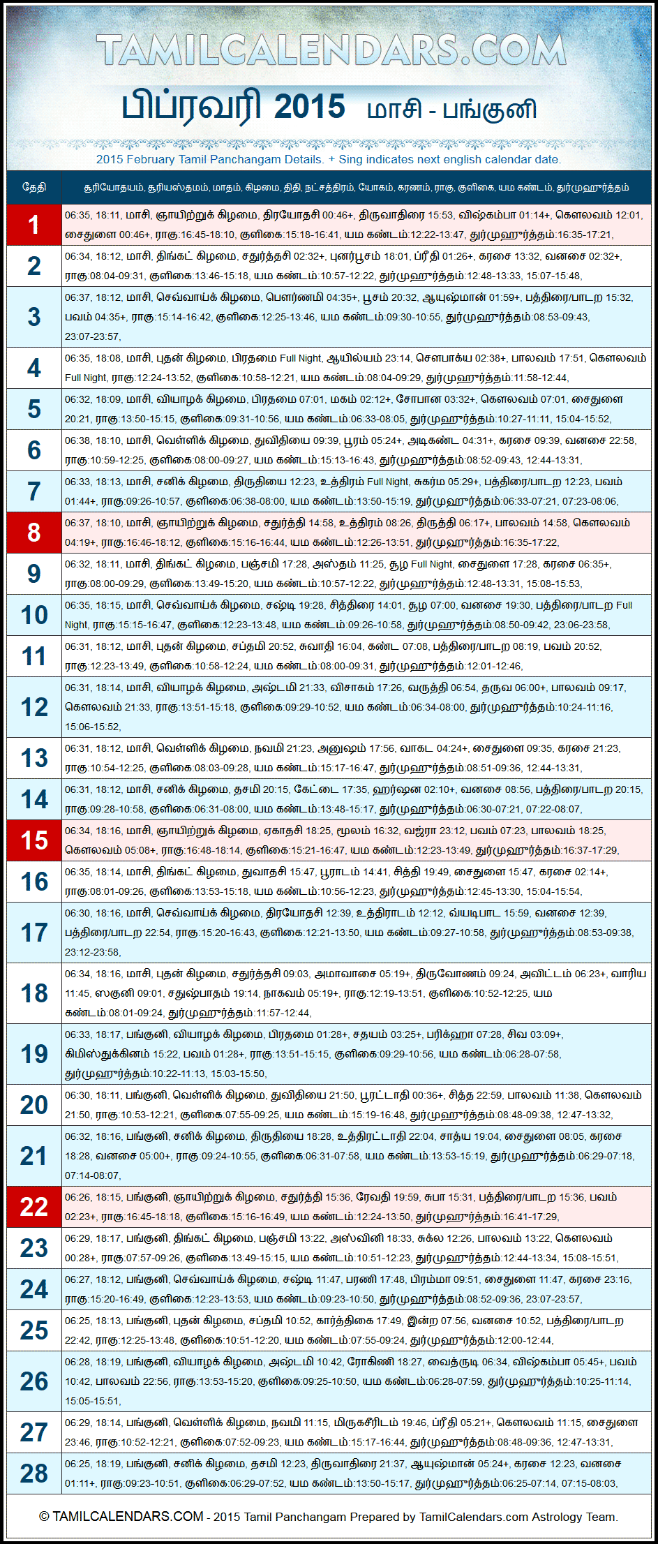 February 2015 Tamil Panchangam