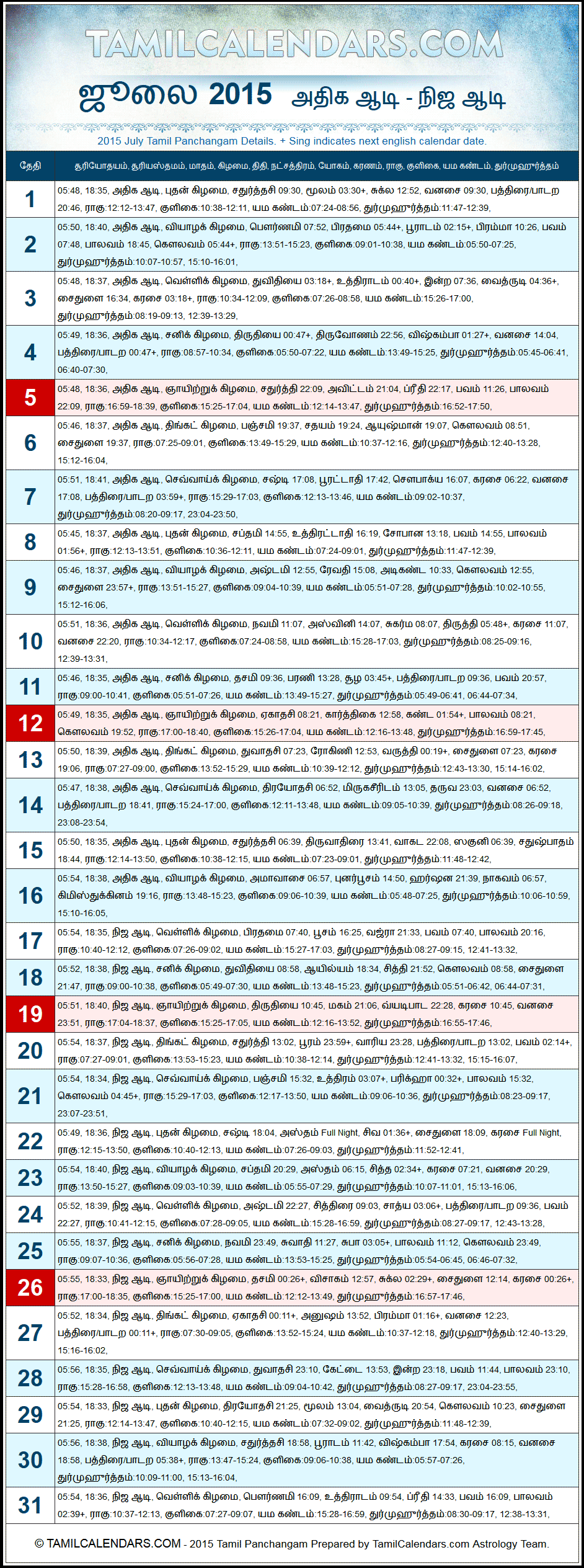 July 2015 Tamil Panchangam
