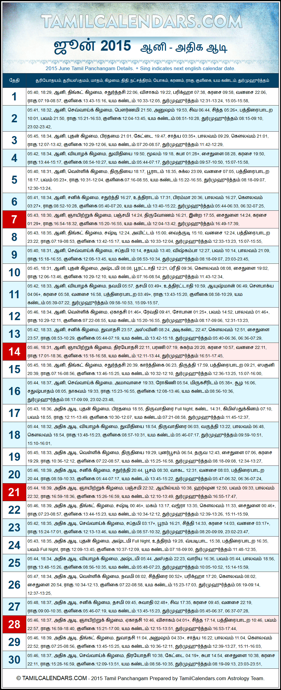 June 2015 Tamil Panchangam
