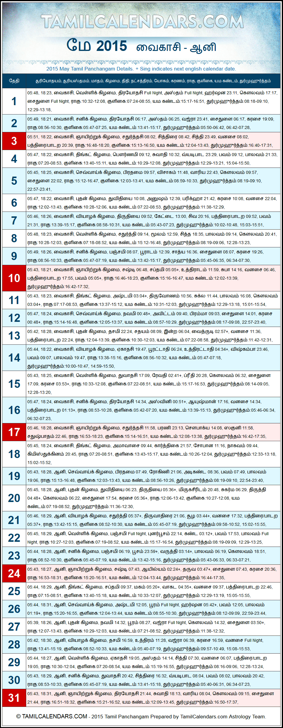 May 2015 Tamil Panchangam
