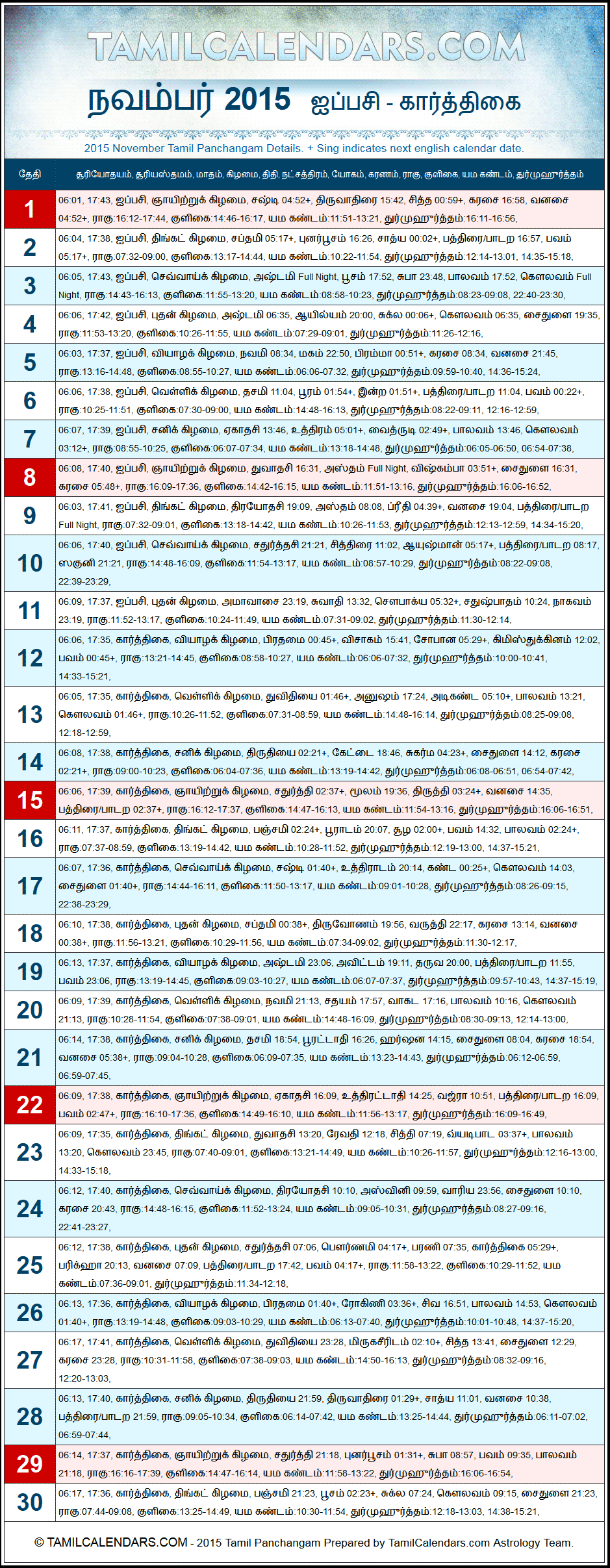 November 2015 Tamil Panchangam