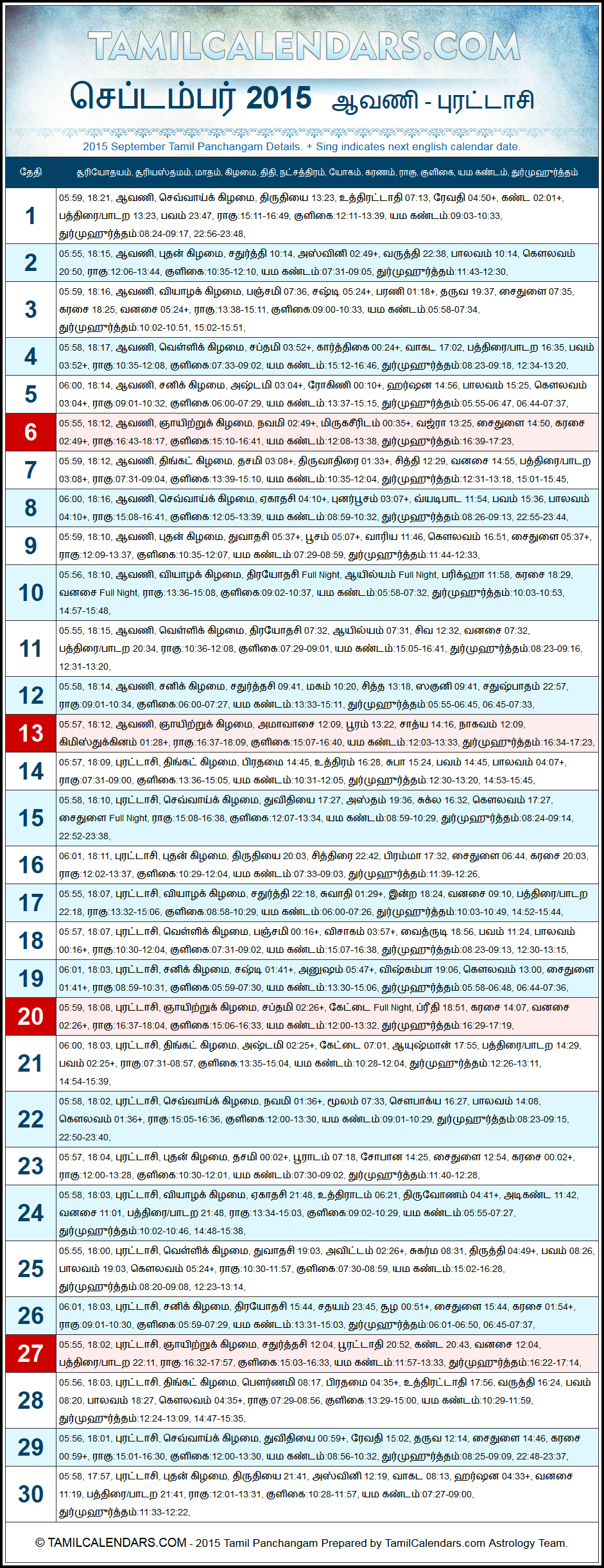 October 2015 Tamil Panchangam