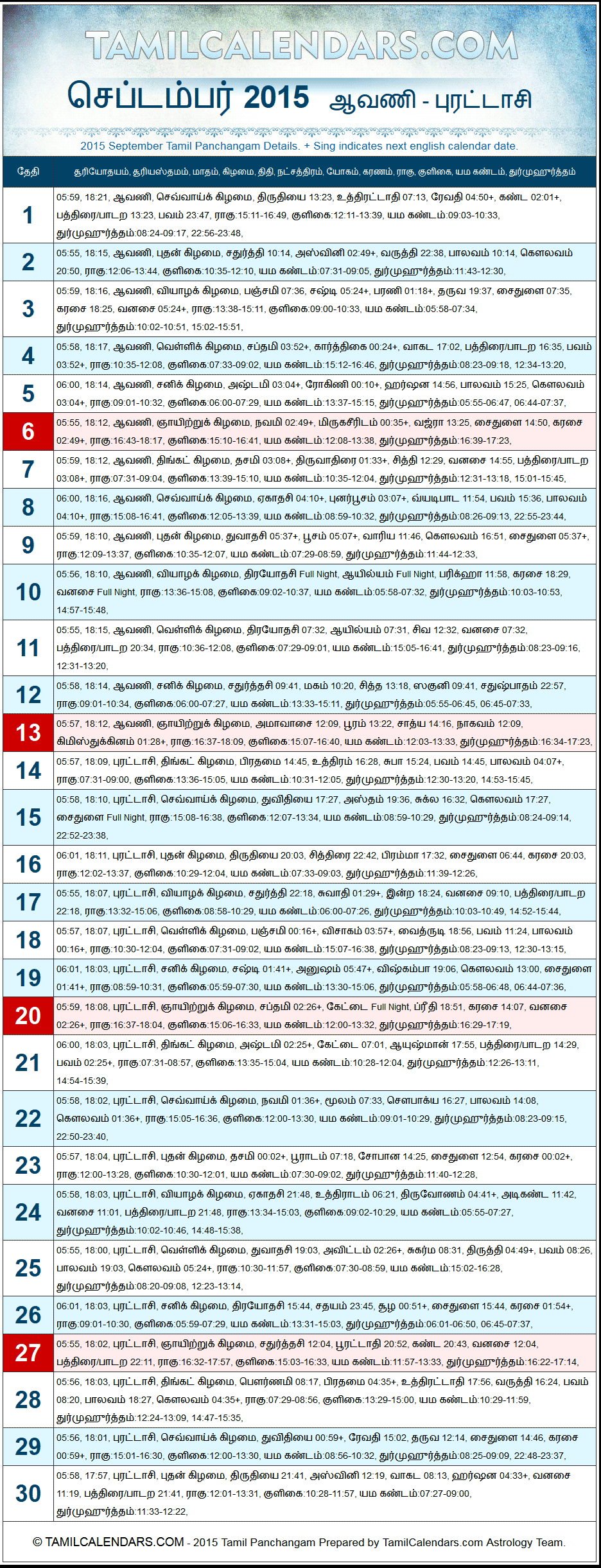 September 2015 Tamil Panchangam