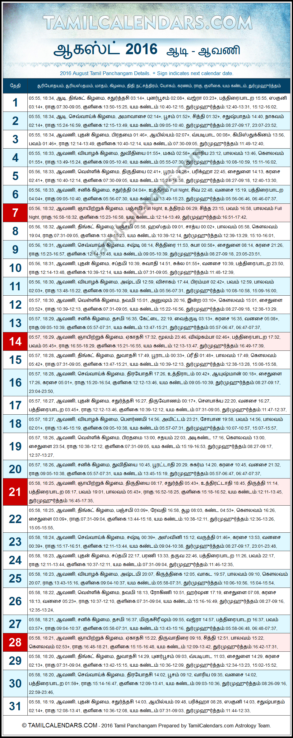 August 2016 Tamil Panchangam