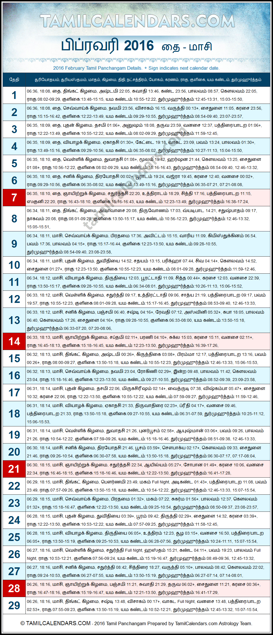 February 2016 Tamil Panchangam