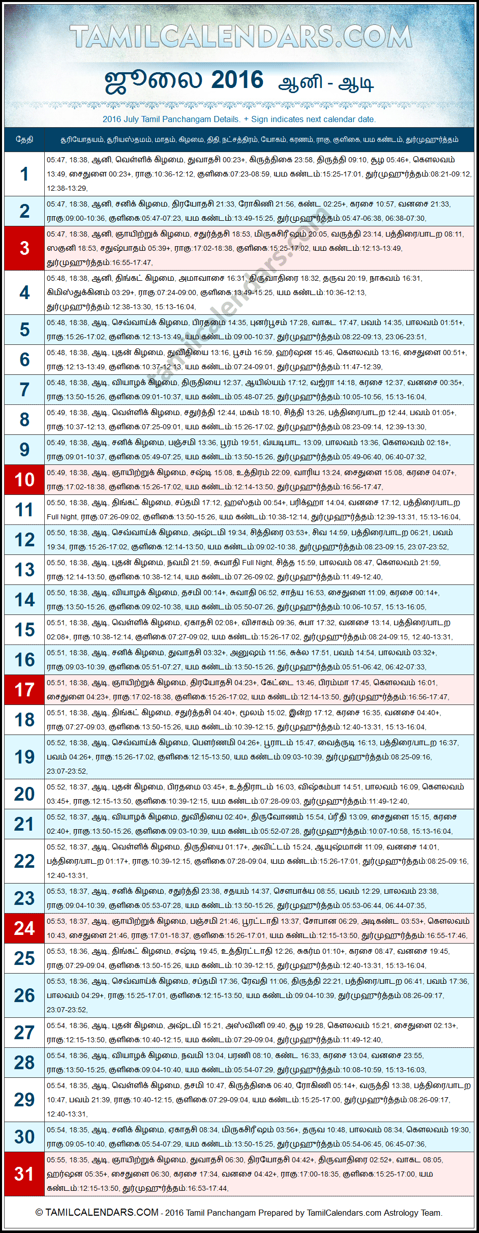 July 2016 Tamil Panchangam