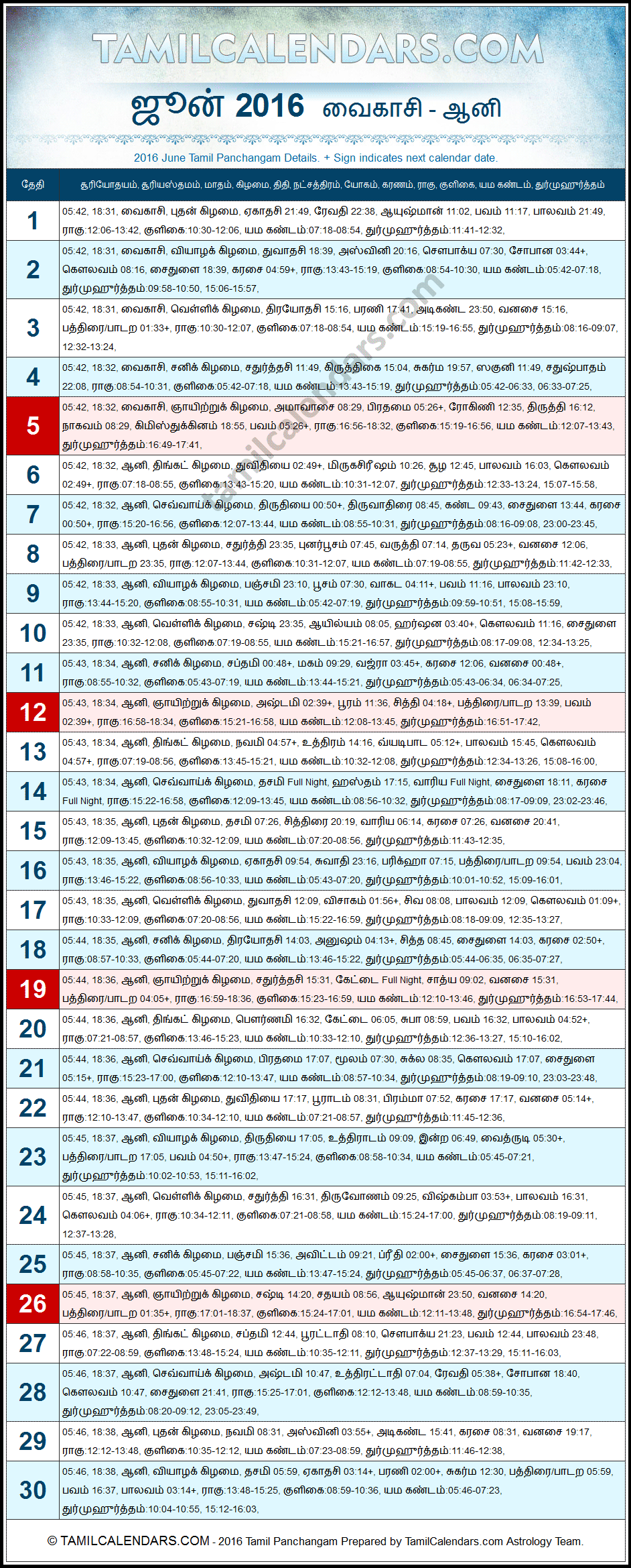 June 2016 Tamil Panchangam