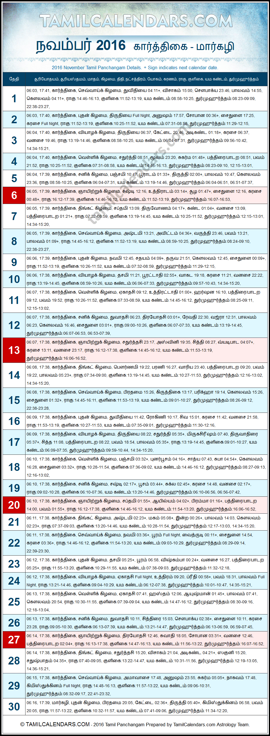 November 2016 Tamil Panchangam