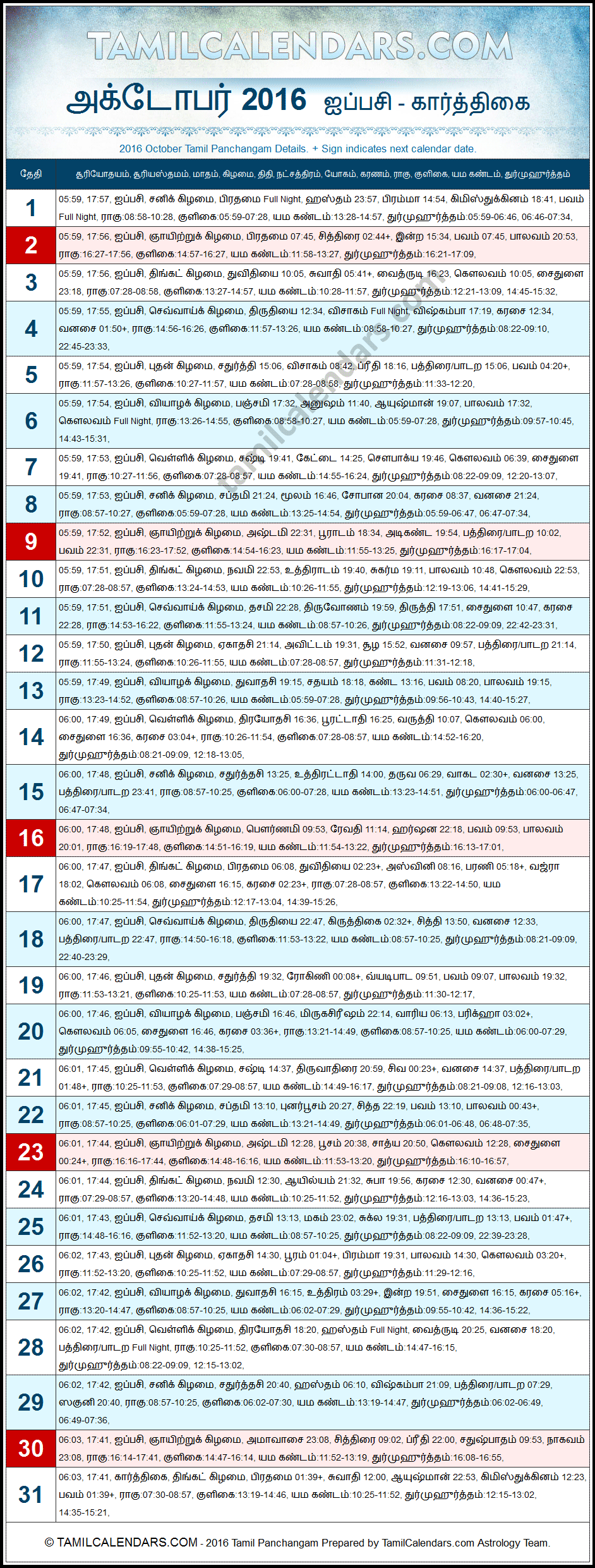 October 2016 Tamil Panchangam