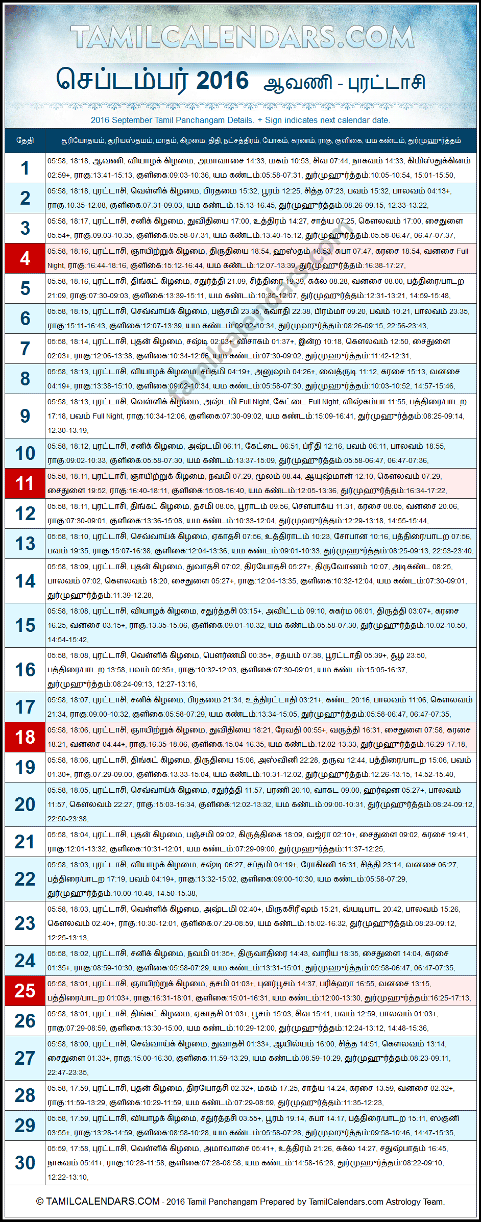 September 2016 Tamil Panchangam