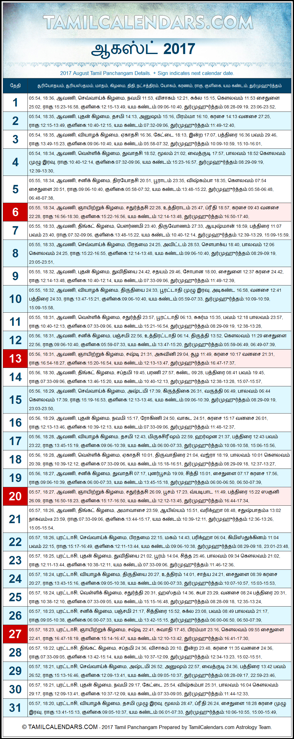 August 2017 Tamil Panchangam