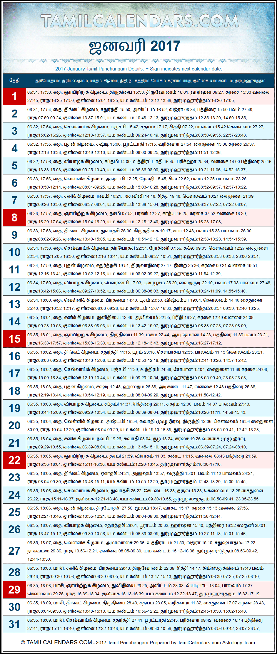 January 2017 Tamil Panchangam