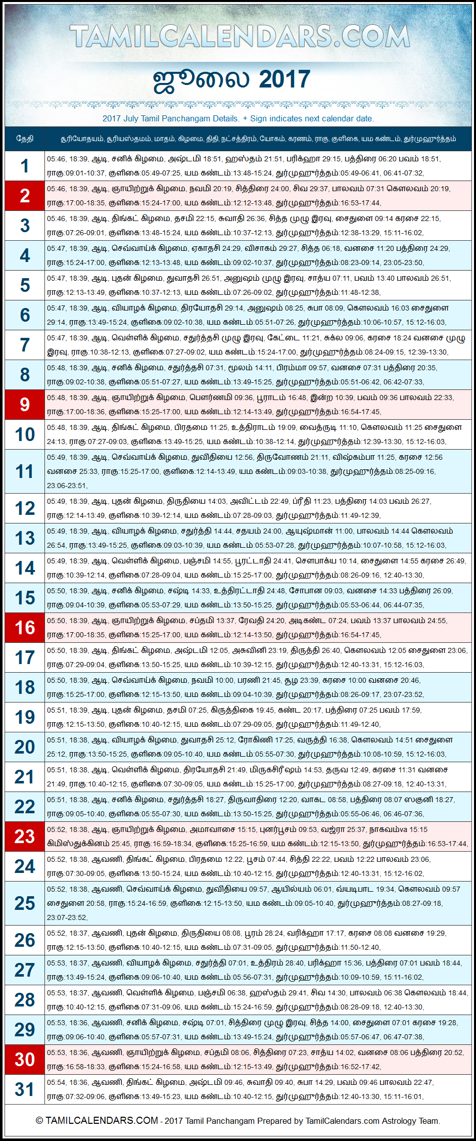 July 2017 Tamil Panchangam