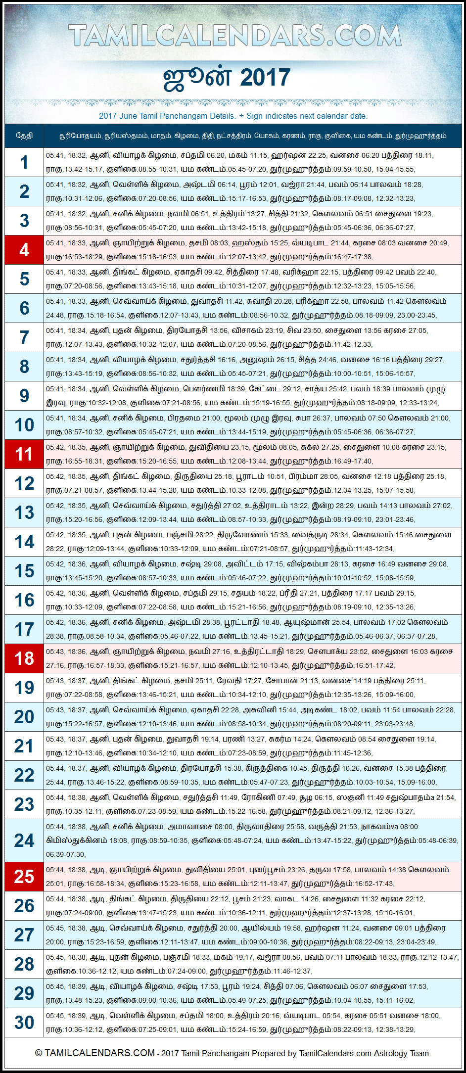 June 2017 Tamil Panchangam