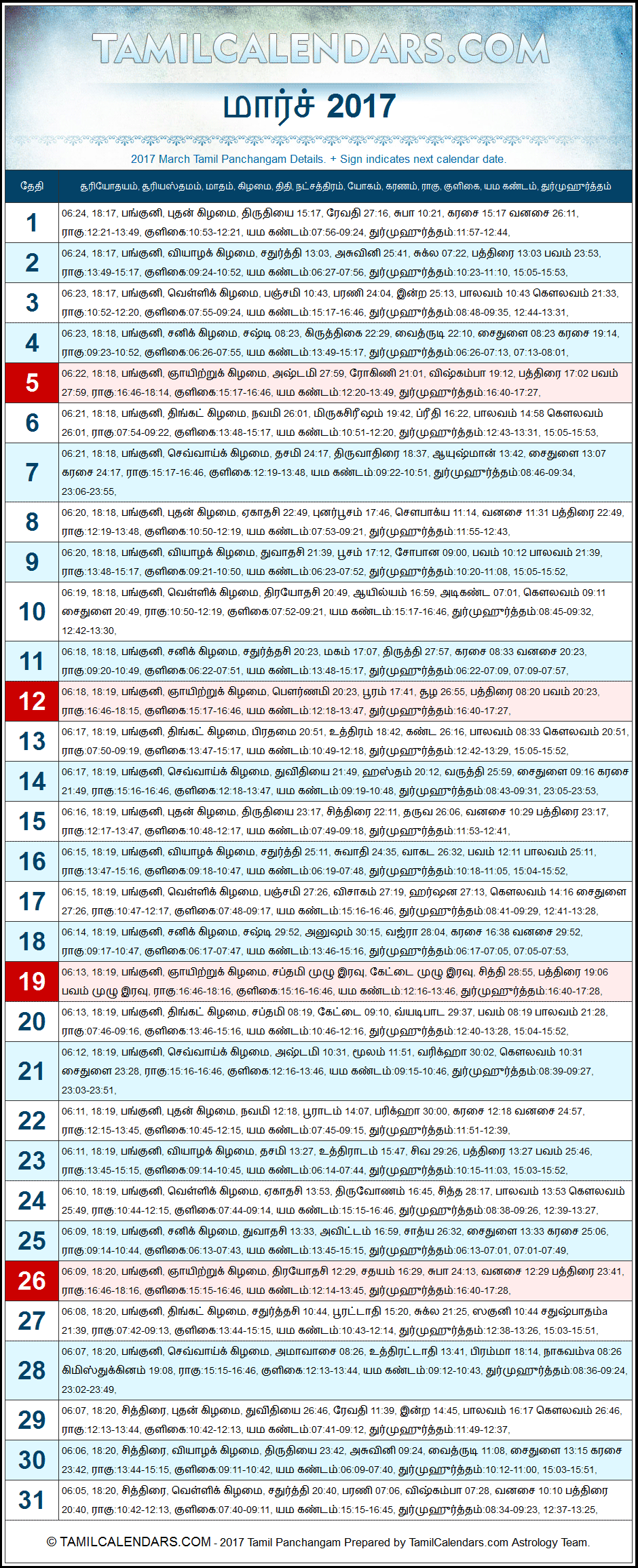 March 2017 Tamil Panchangam