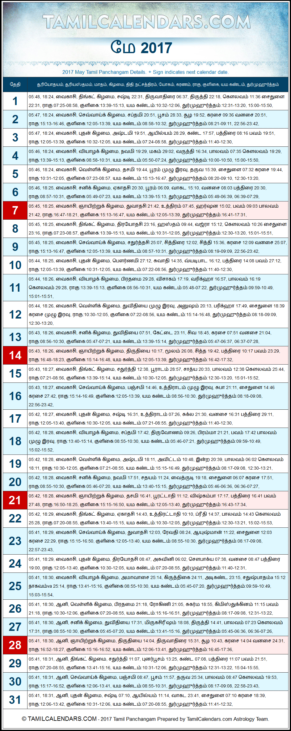May 2017 Tamil Panchangam