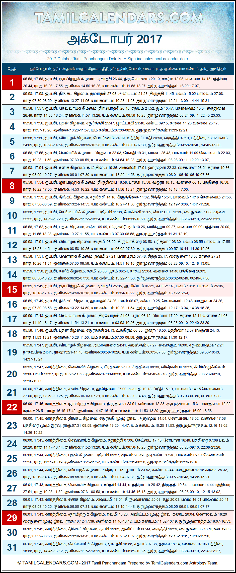 October 2017 Tamil Panchangam