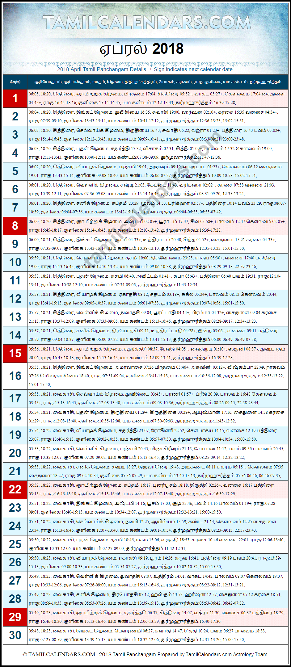 April 2018 Tamil Panchangam