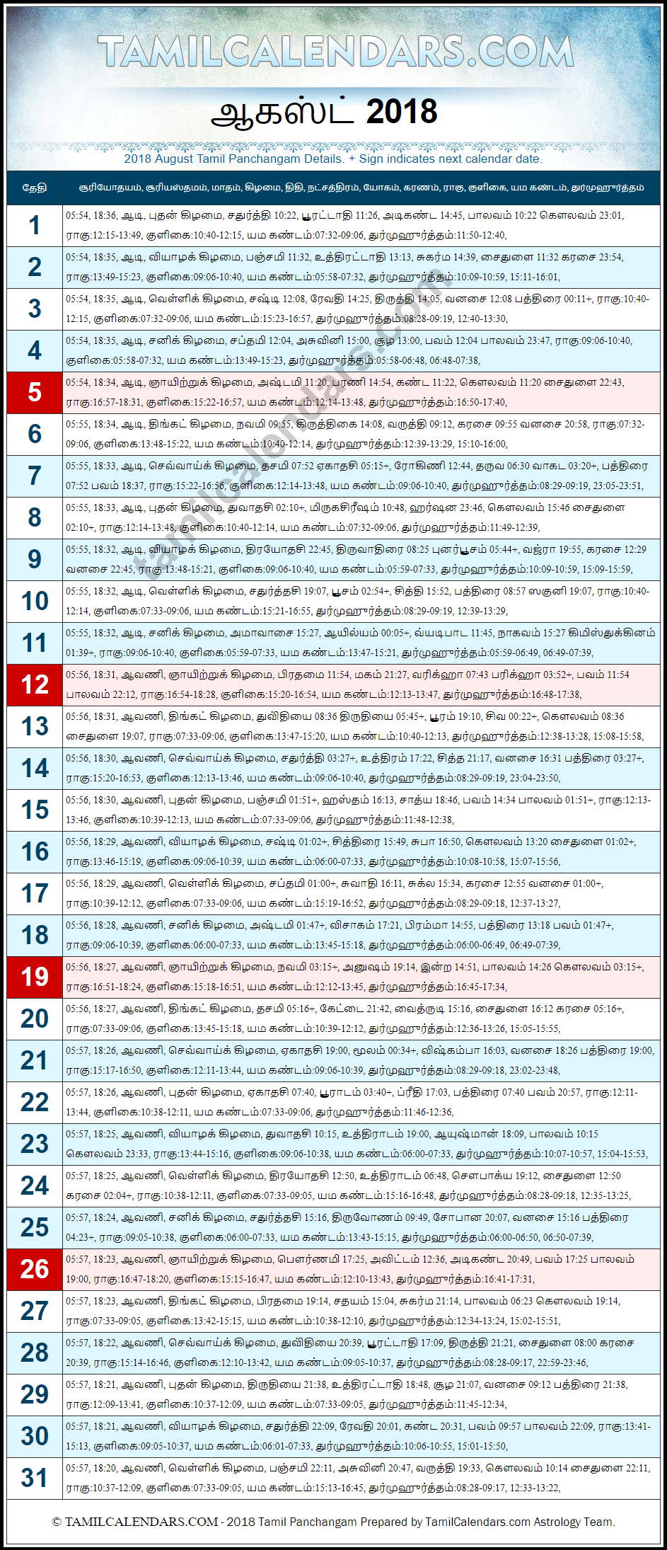 August 2018 Tamil Panchangam
