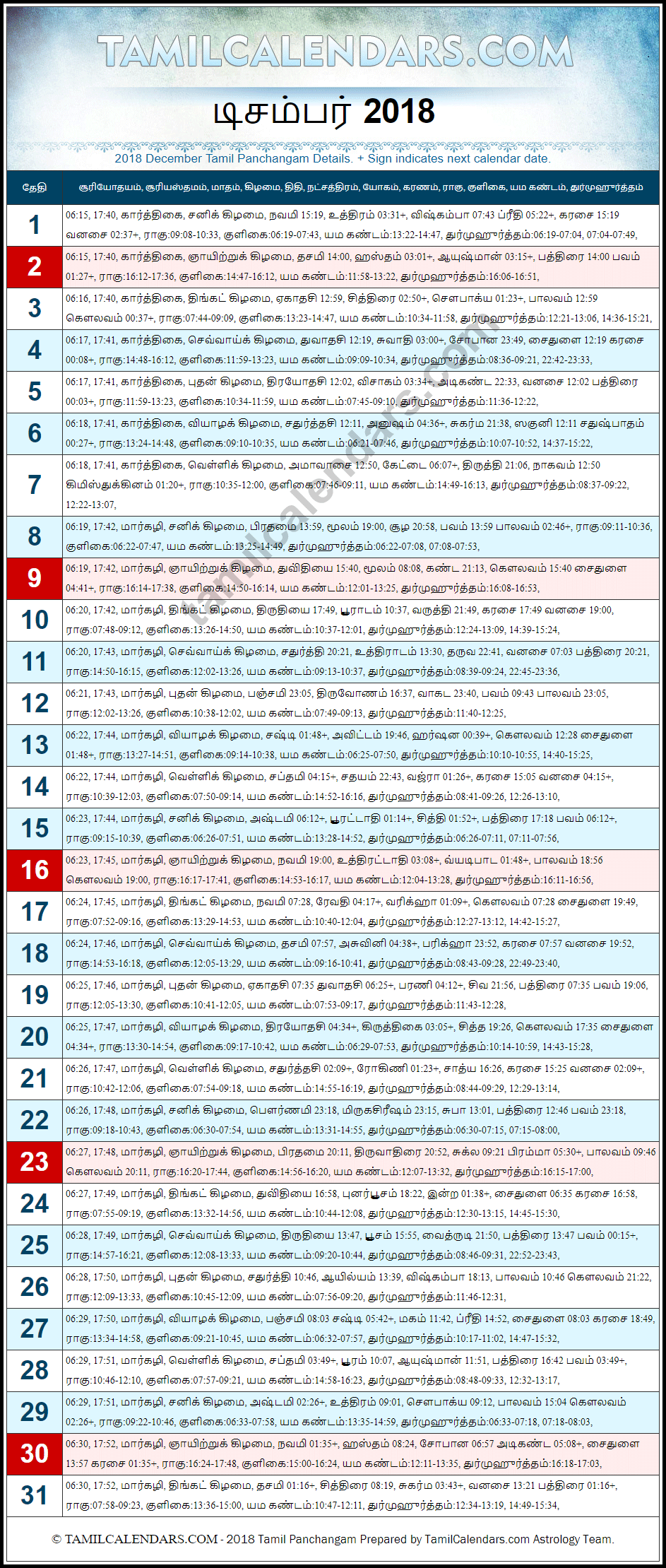 December 2018 Tamil Panchangam
