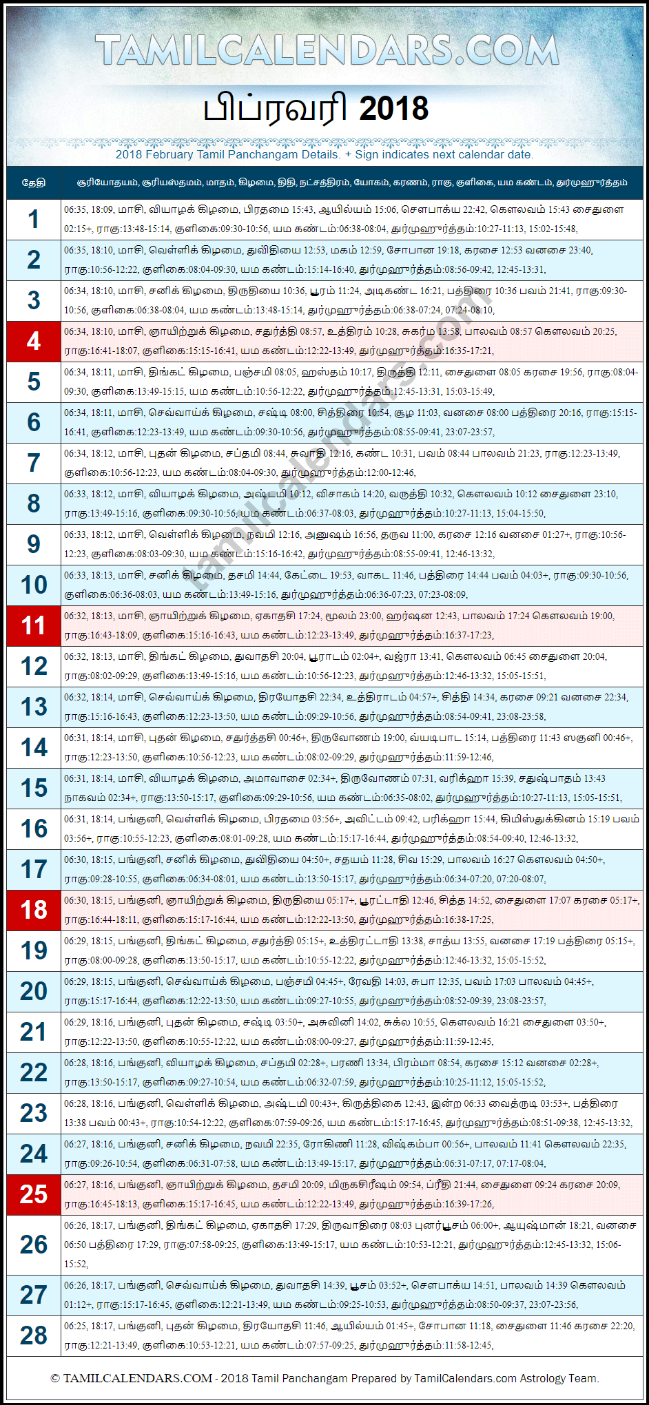 February 2018 Tamil Panchangam