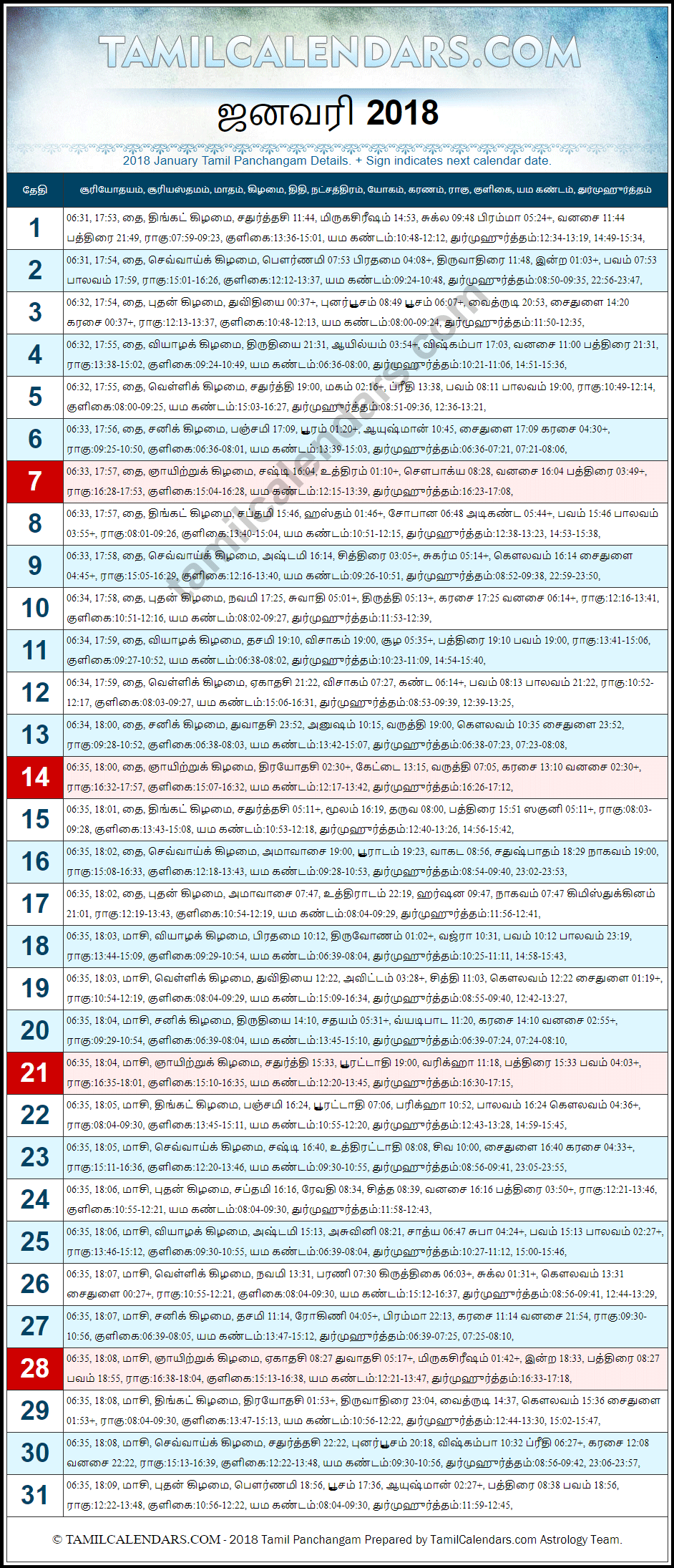 January 2018 Tamil Panchangam