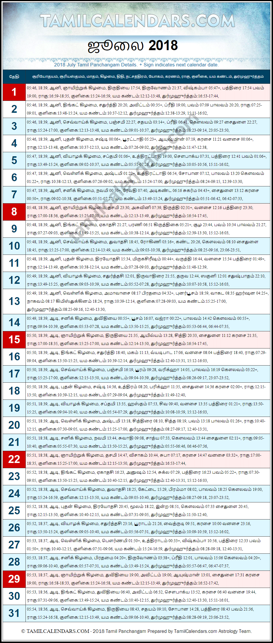 July 2018 Tamil Panchangam