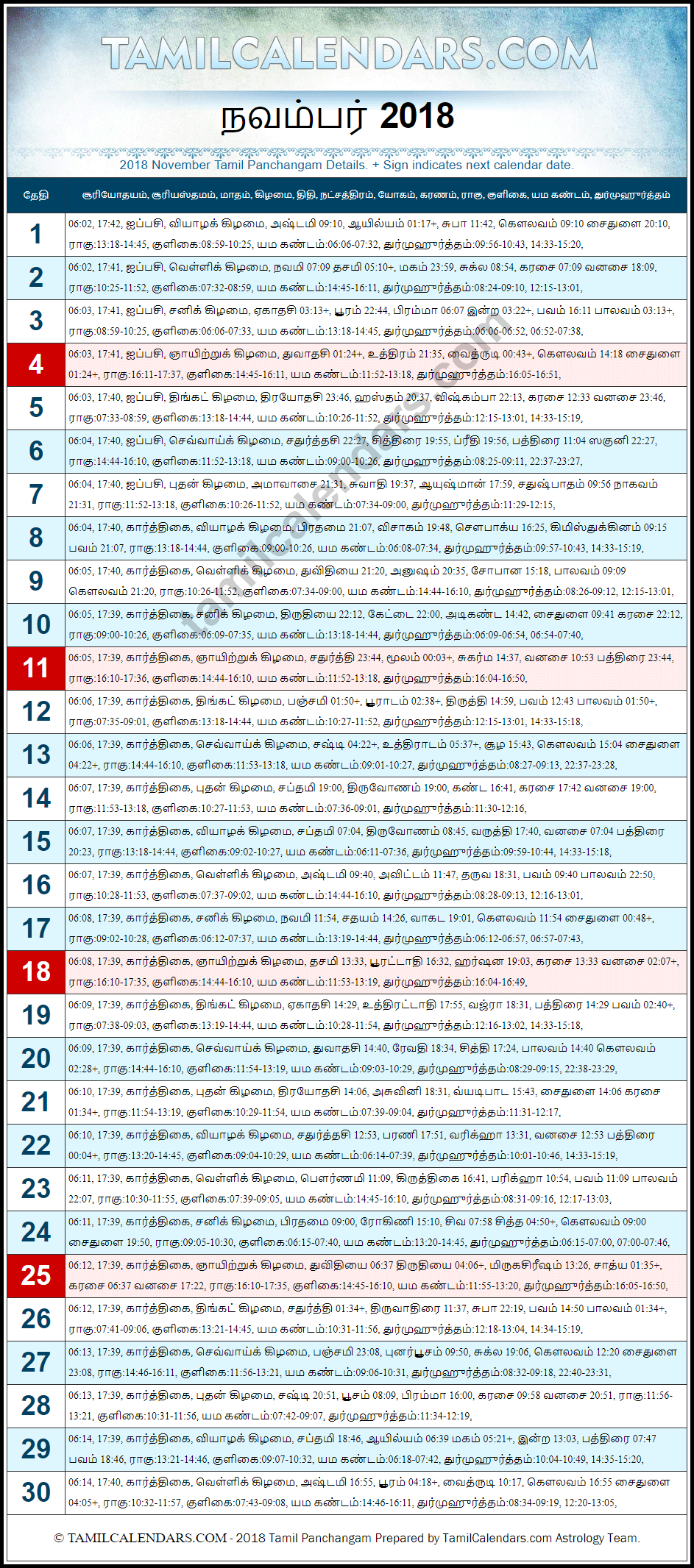 November 2018 Tamil Panchangam