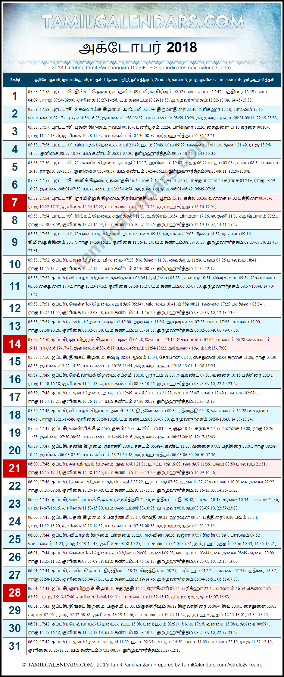 October 2018 Tamil Panchangam
