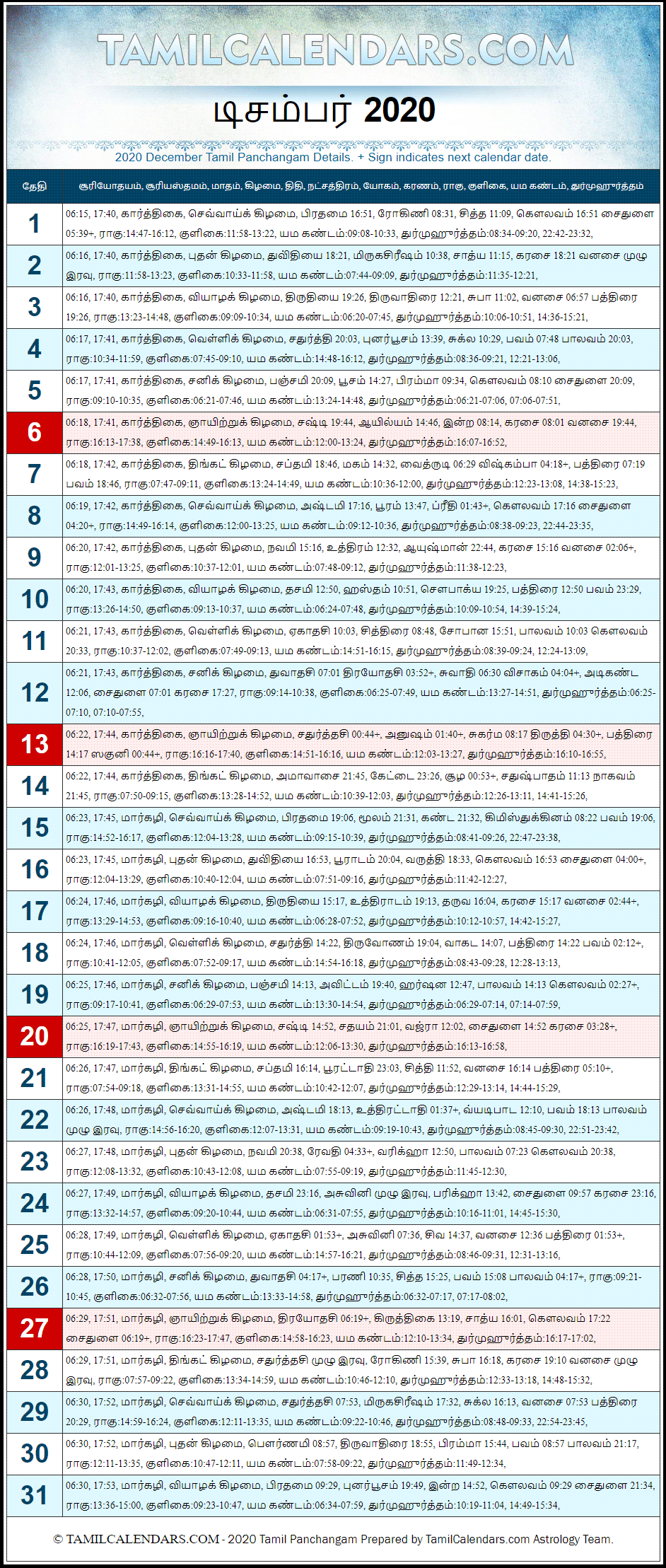 December 2020 Tamil Panchangam