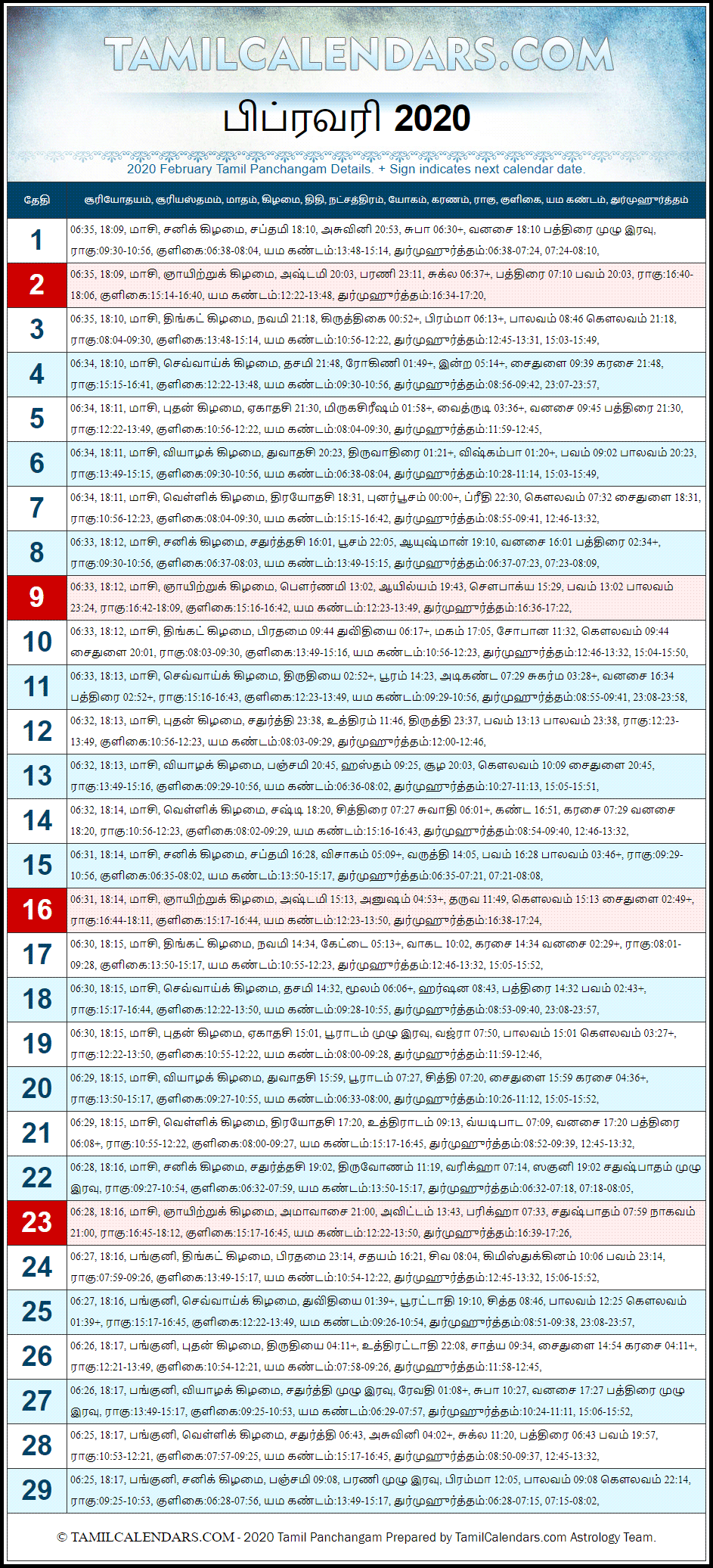 February 2020 Tamil Panchangam