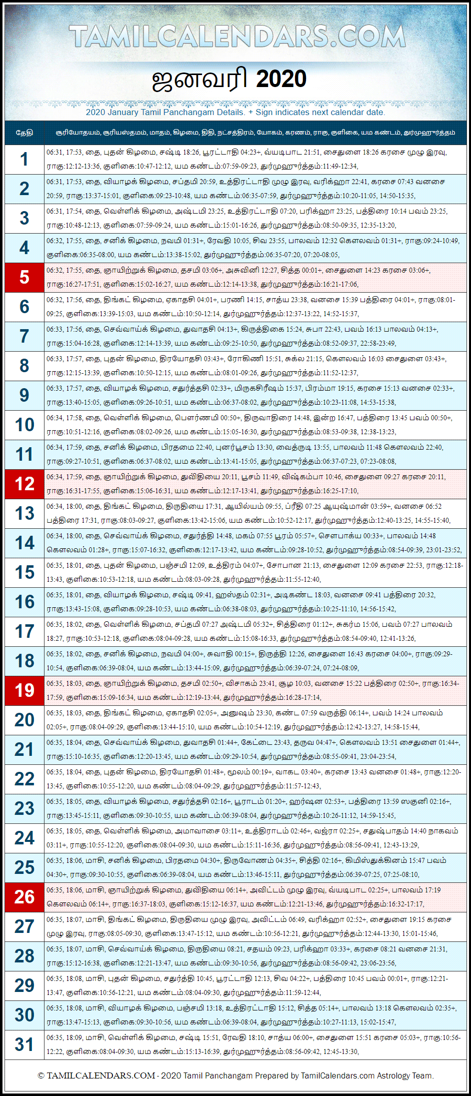 January 2020 Tamil Panchangam