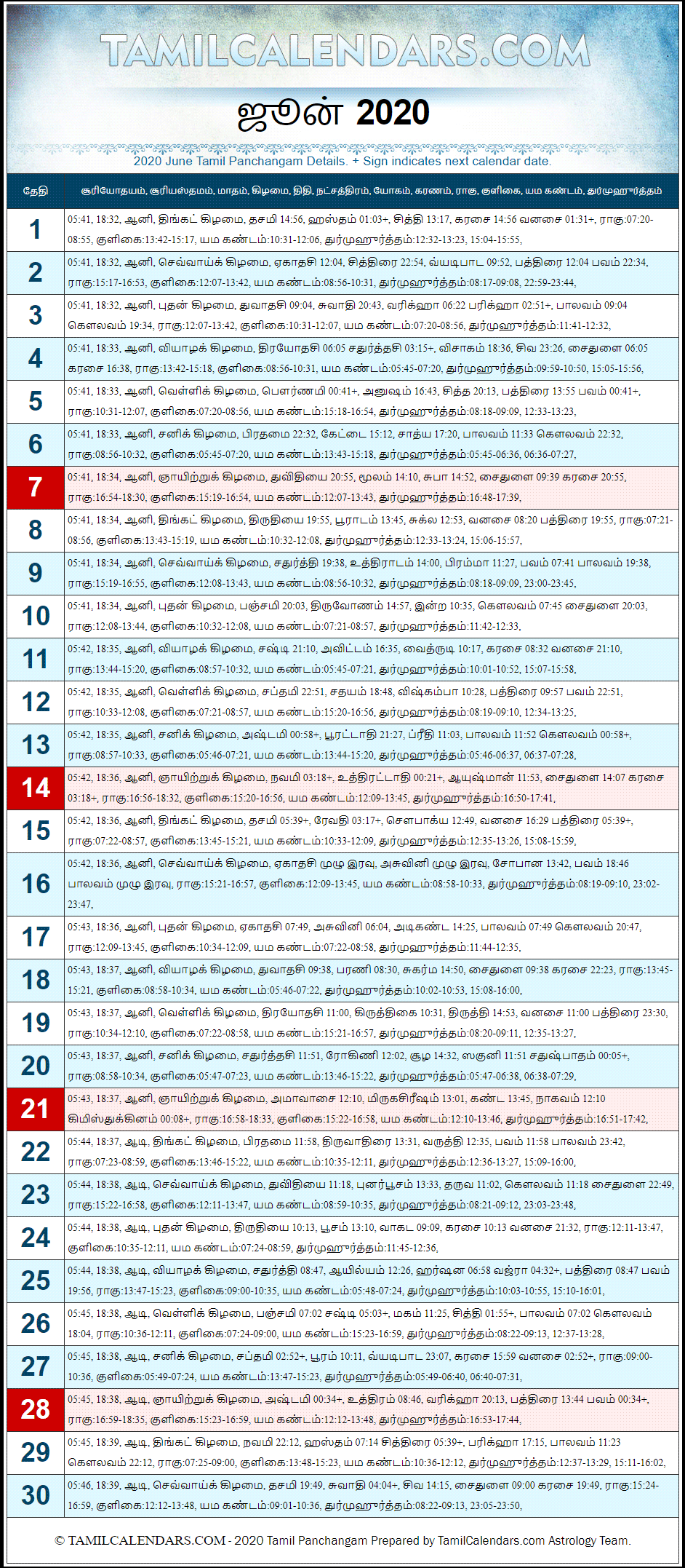 June 2020 Tamil Panchangam