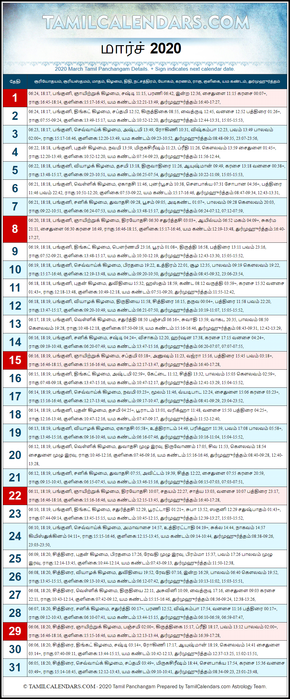 March 2020 Tamil Panchangam