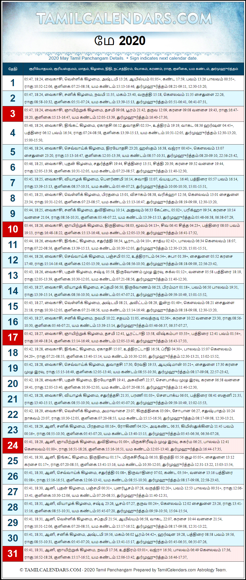 May 2020 Tamil Panchangam