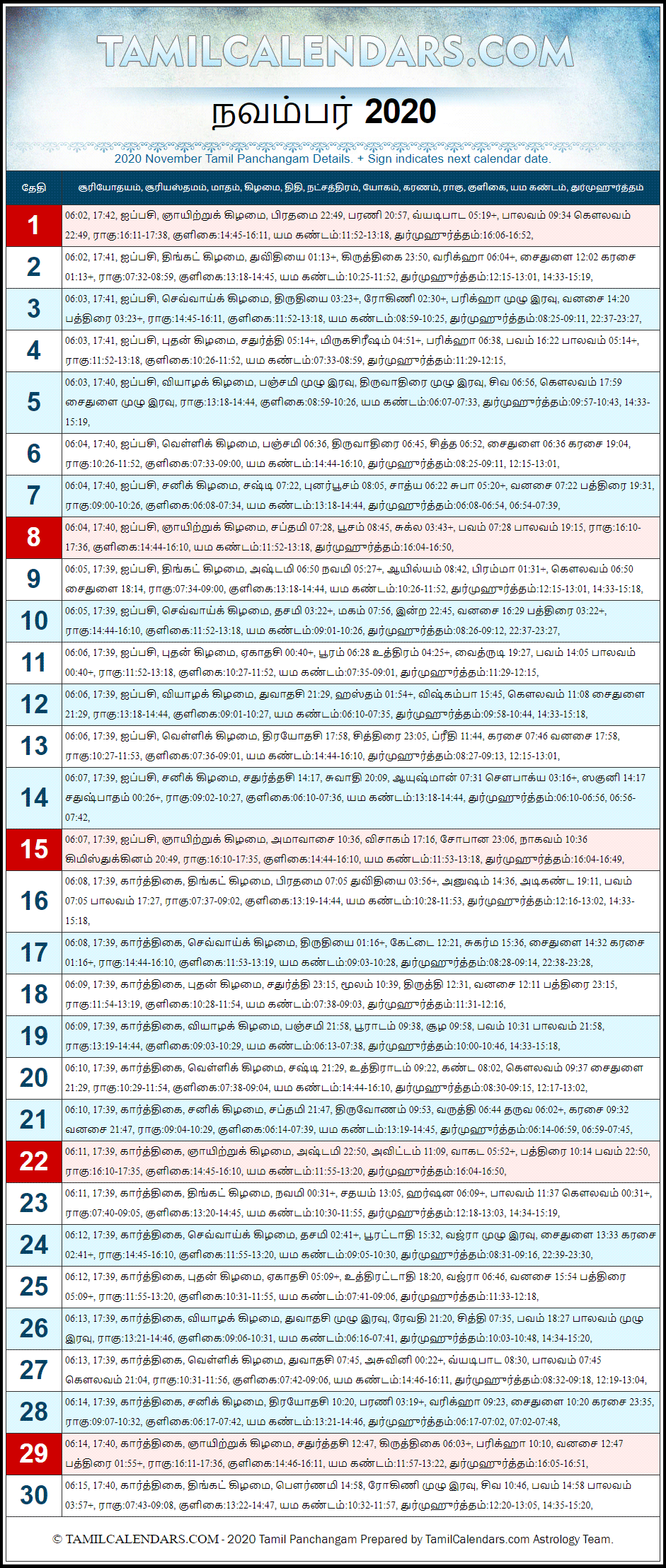 November 2020 Tamil Panchangam