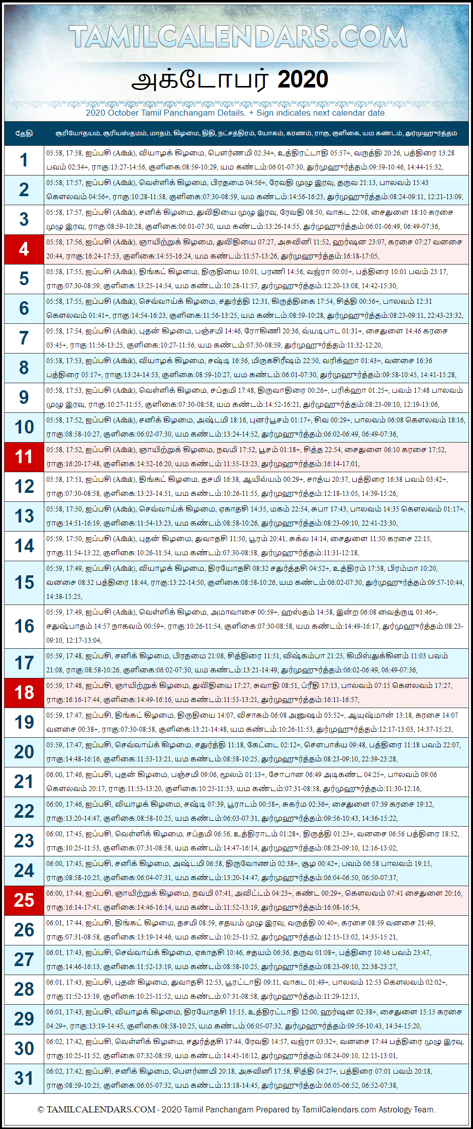 October 2020 Tamil Panchangam