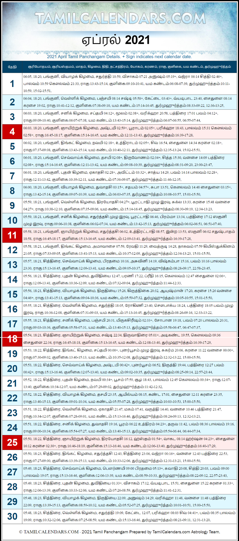 April 2021 Tamil Panchangam