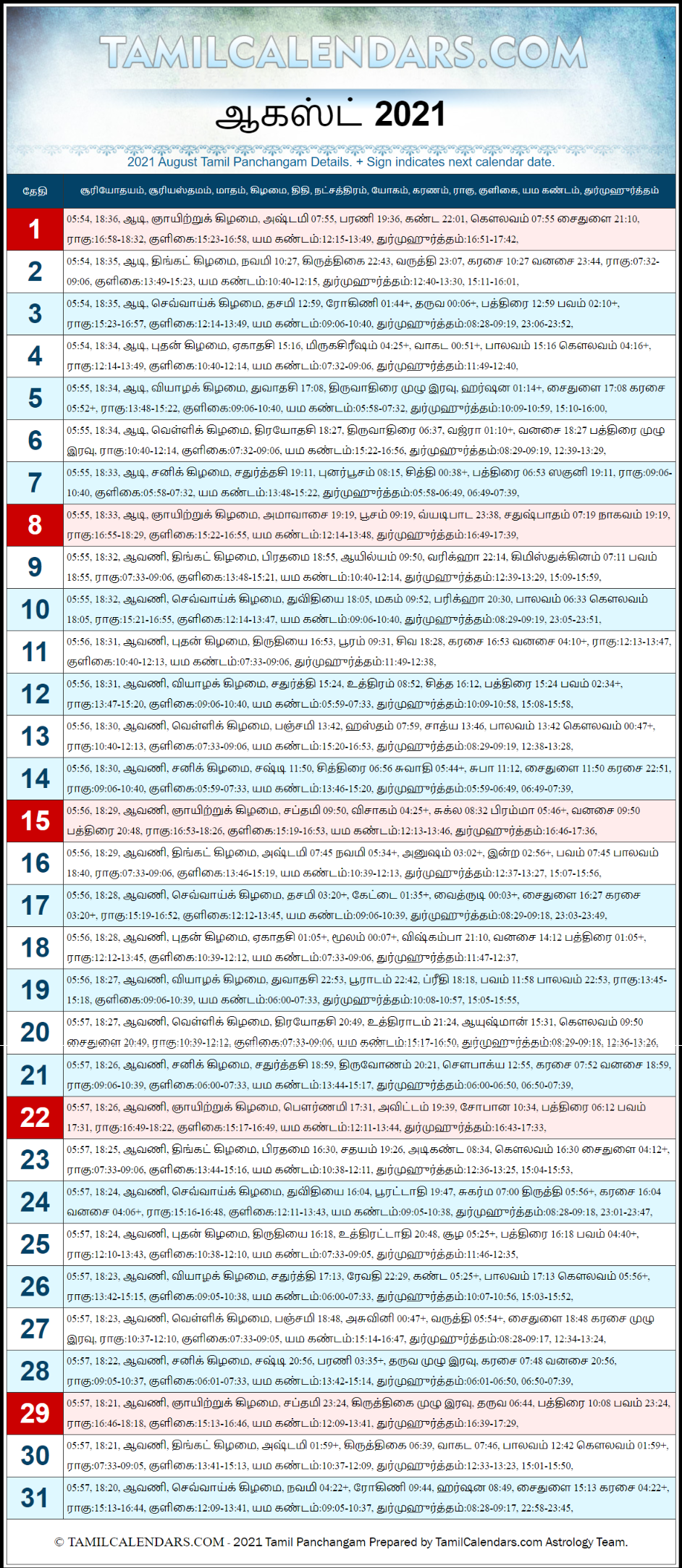 August 21 Tamil Panchangam Plava Varusham Panchangam Download Printable Pdf Panchangam In Tamil