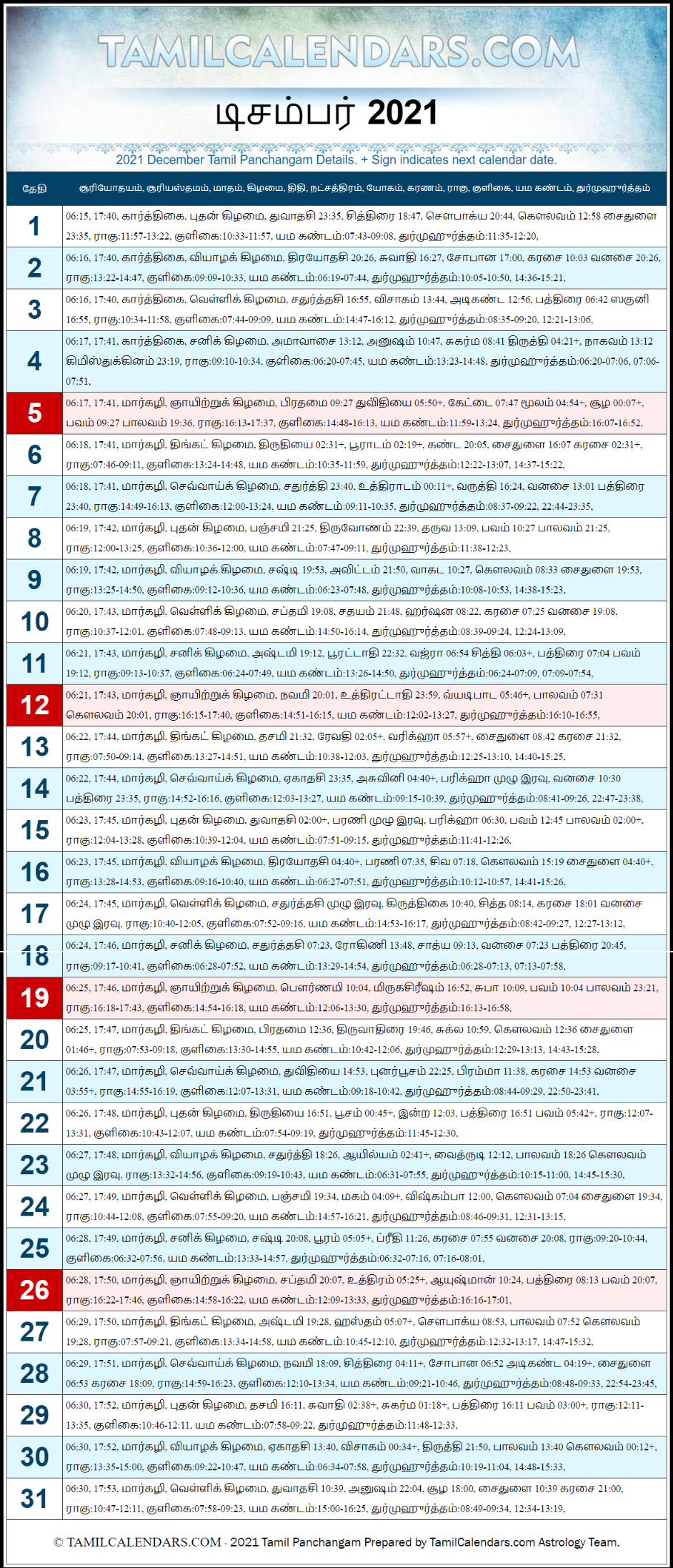 December 2021 Tamil Panchangam