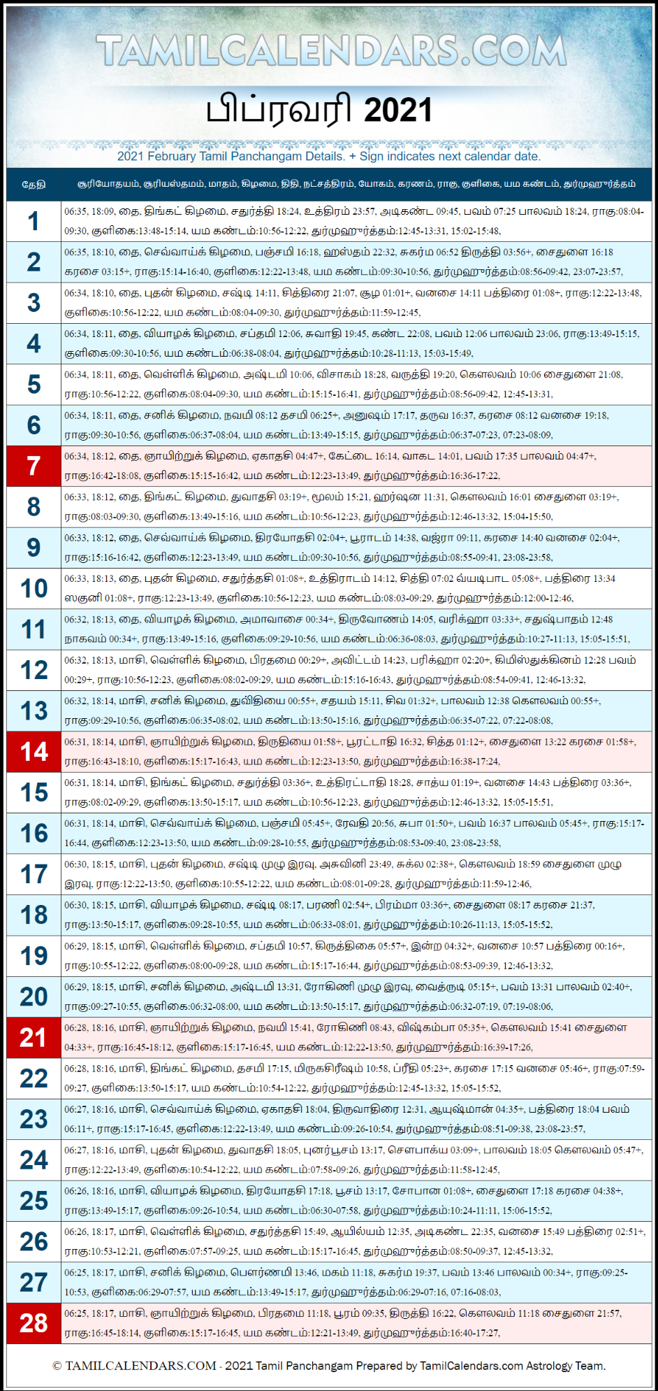 February 2021 Tamil Panchangam