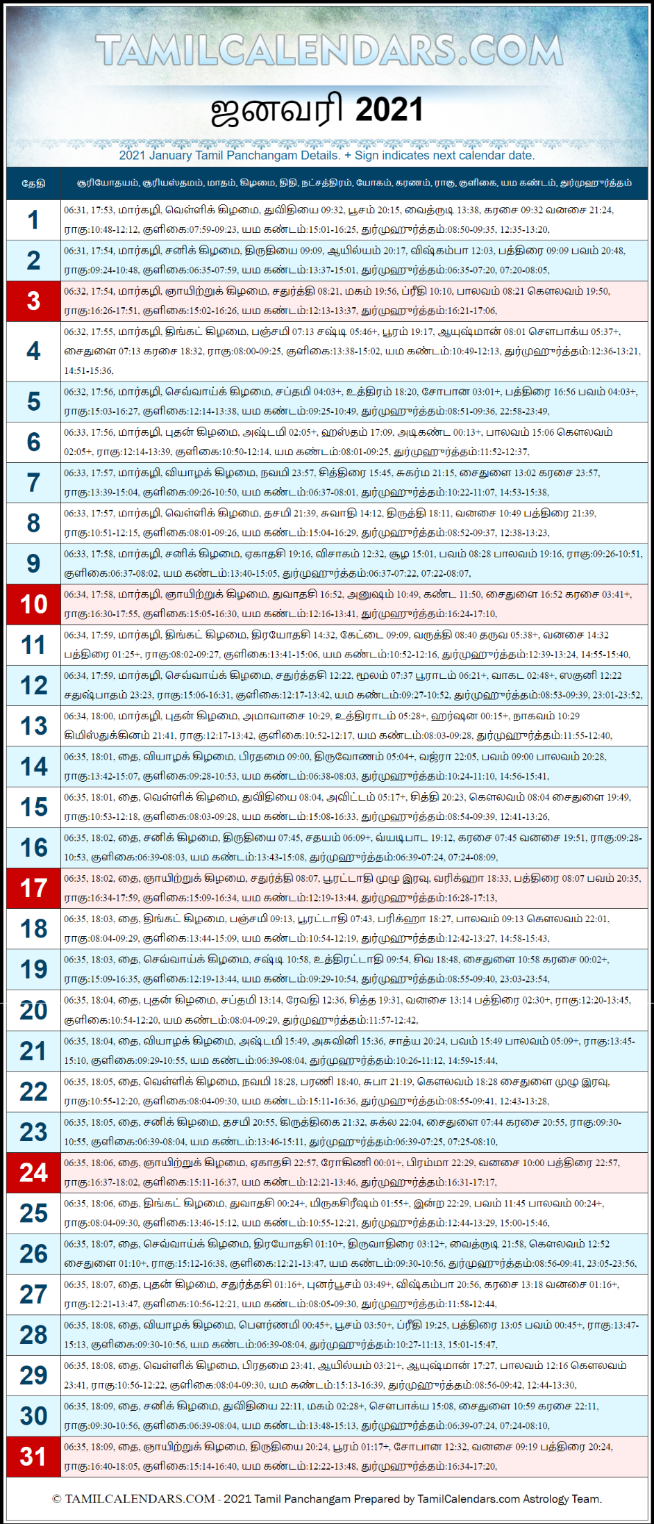 January 2021 Tamil Panchangam