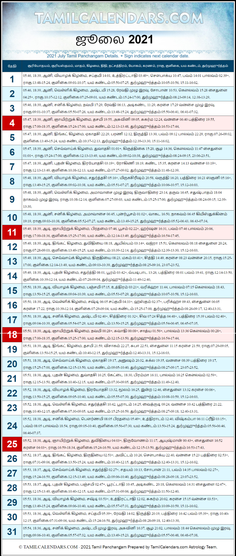 July 2021 Tamil Panchangam