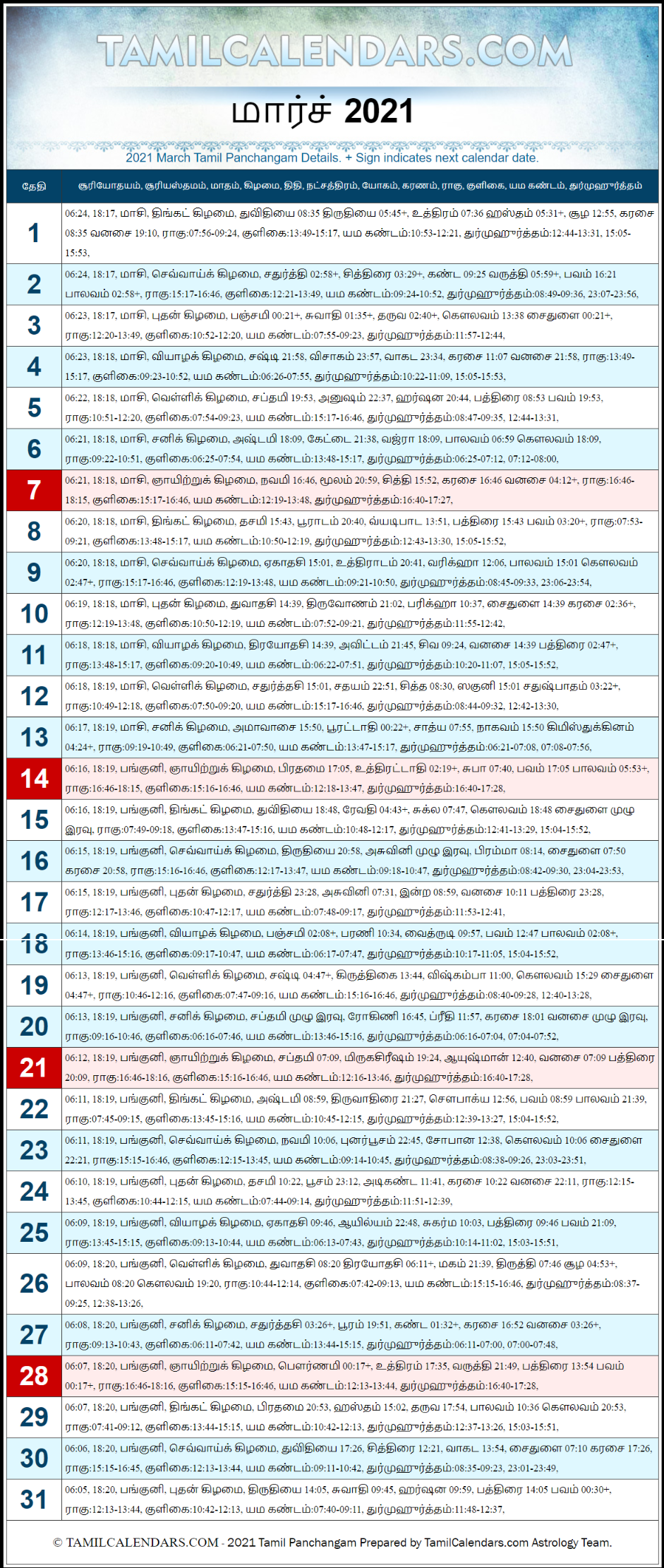 March 2021 Tamil Panchangam