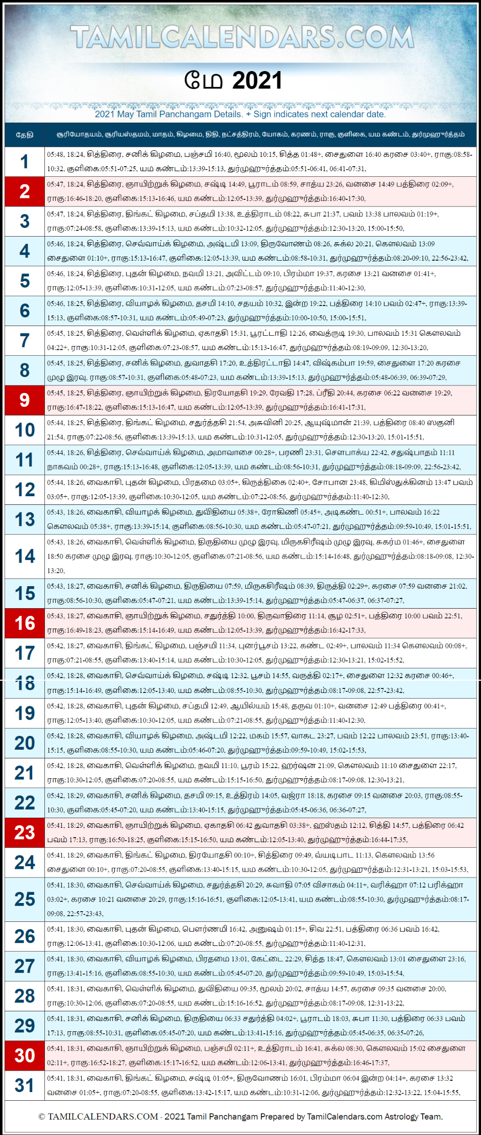 May 2021 Tamil Panchangam