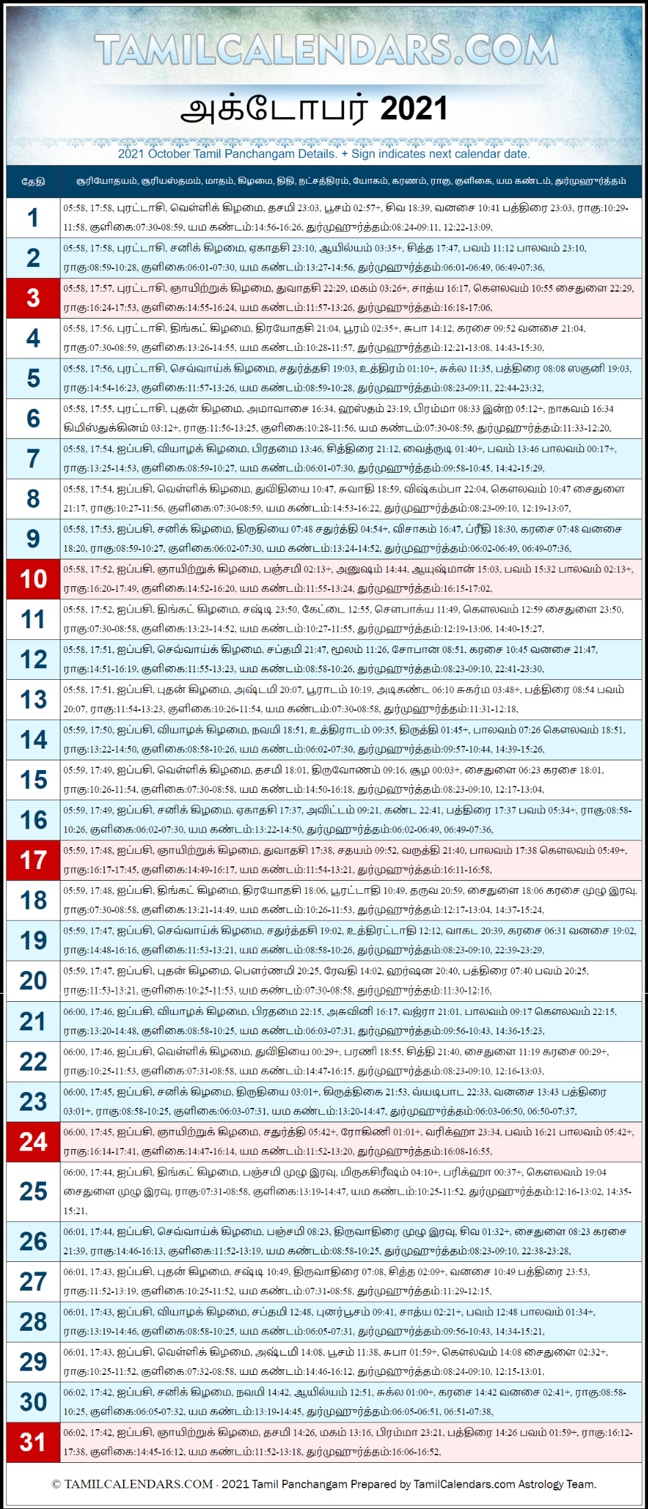 October 2021 Tamil Panchangam