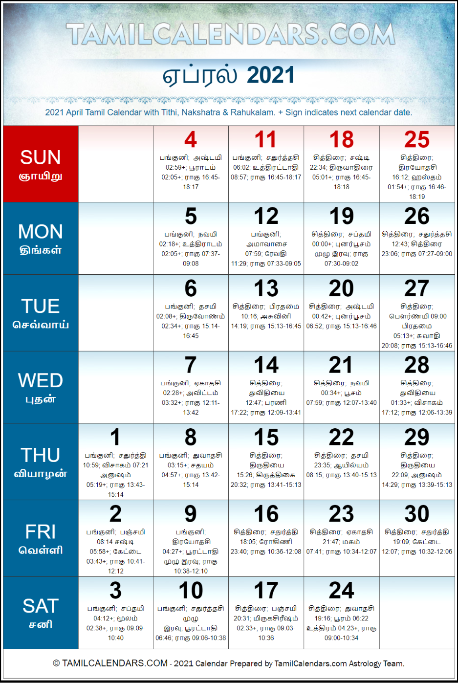 Tamil Calendar April 2025