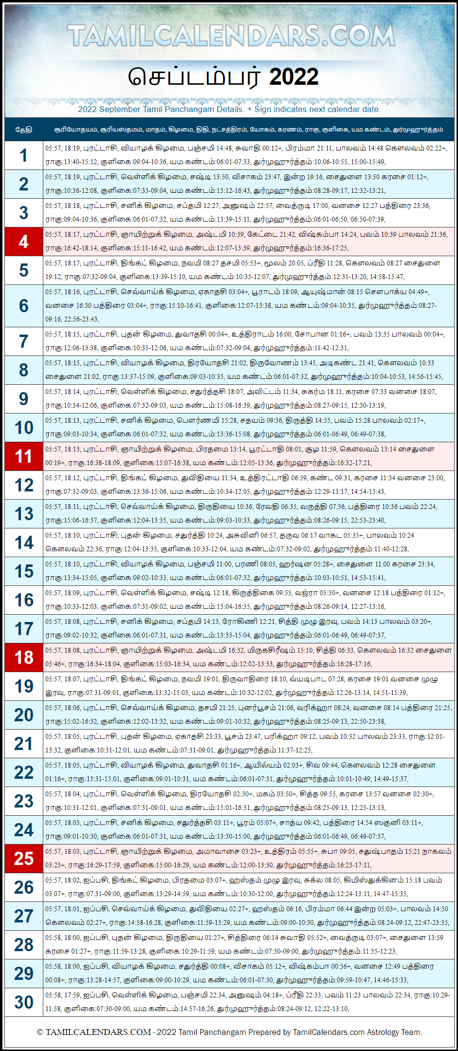 September 2022 Tamil Panchangam