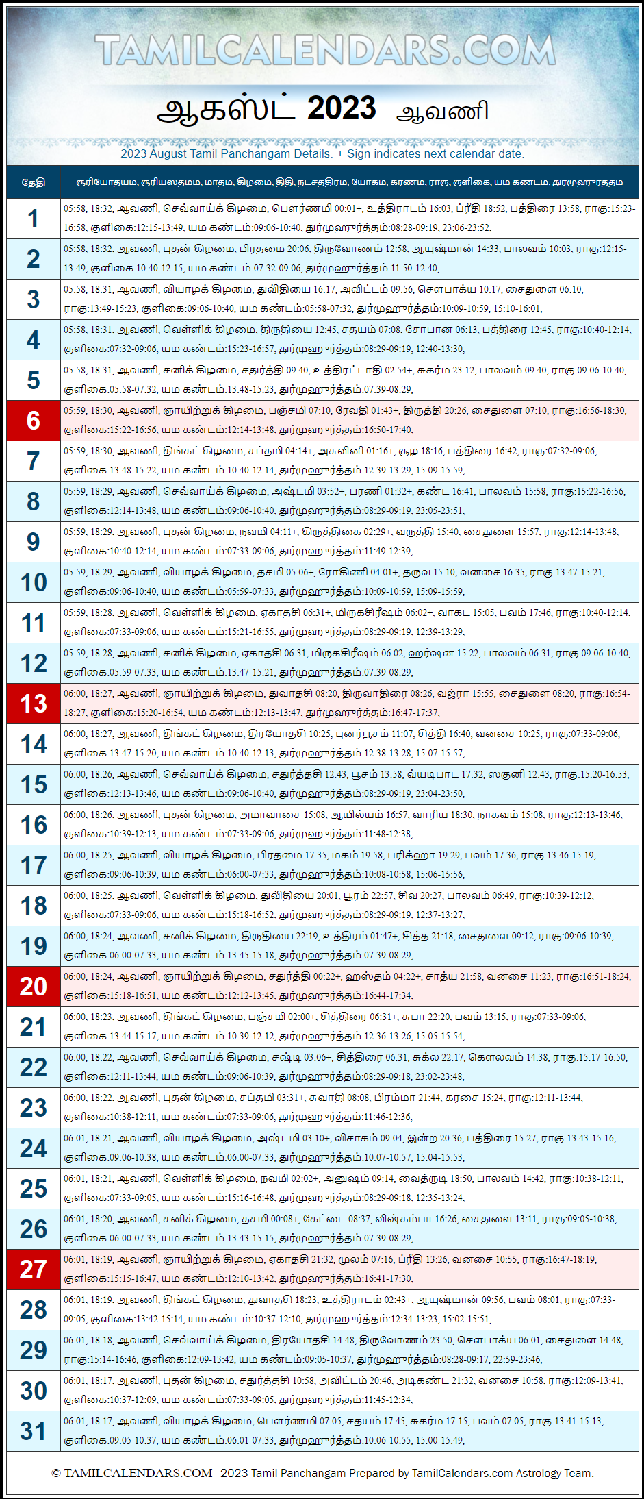 August 2023 Tamil Panchangam