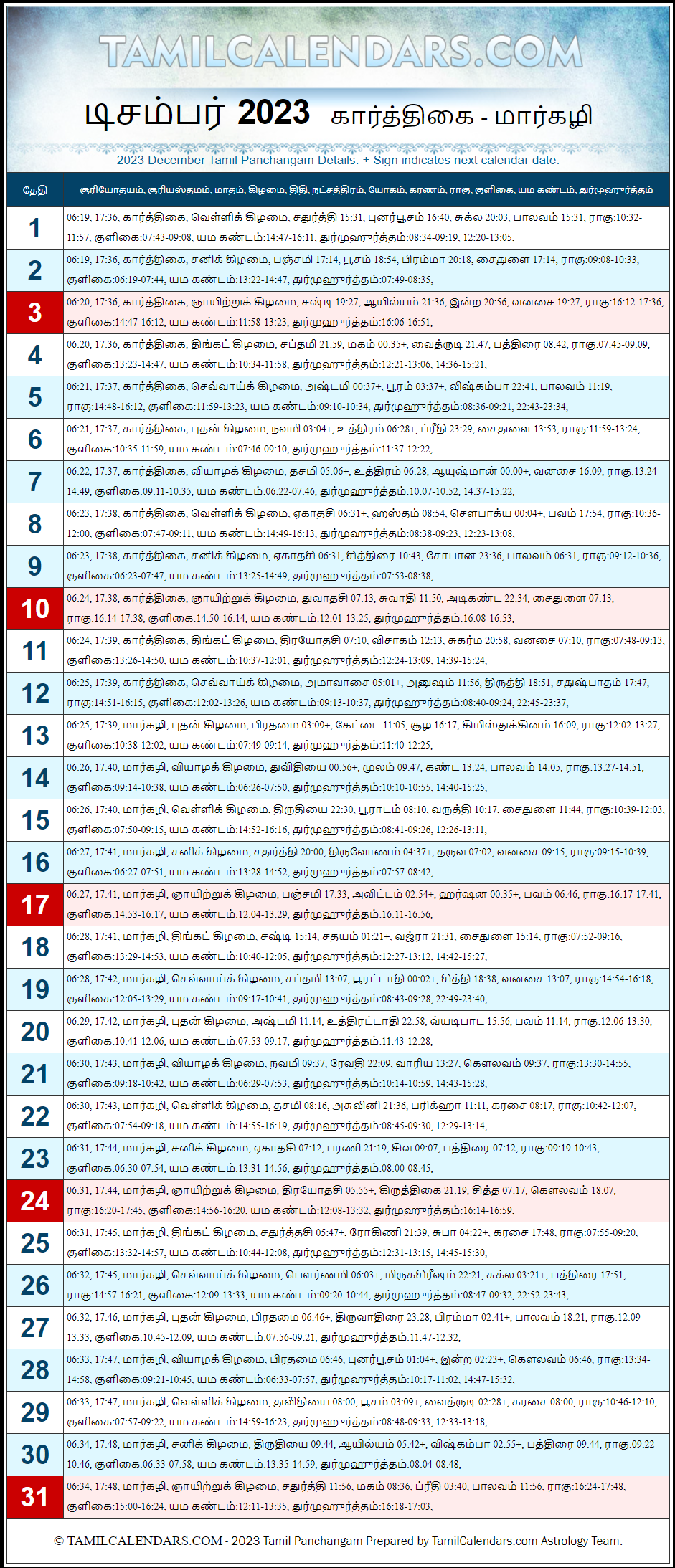 December 2023 Tamil Panchangam